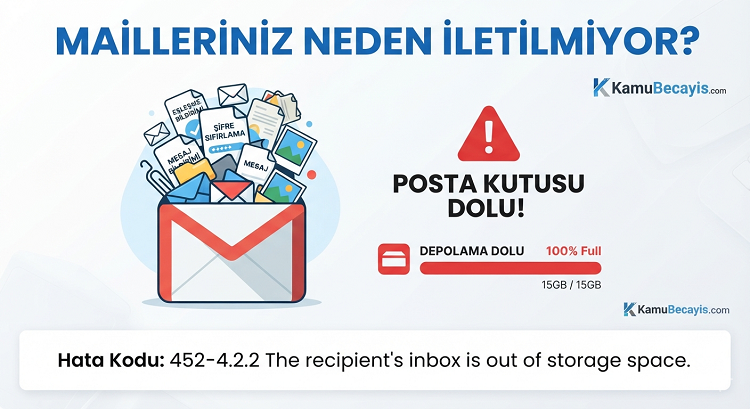 E-POSTA ALAMAMA